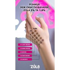 Фарба для брів Zola 5мл Eyebrow Tint With Collagen