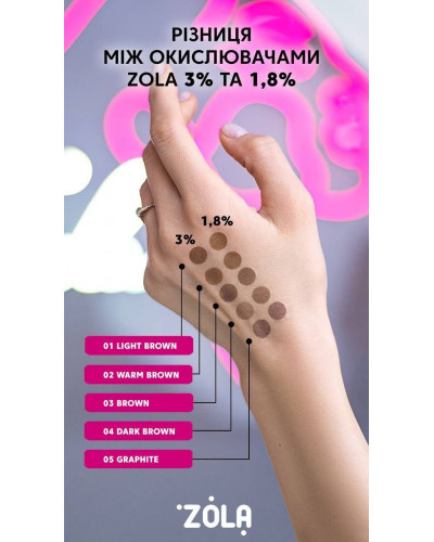 Фарба для брів Zola 5мл Eyebrow Tint With Collagen