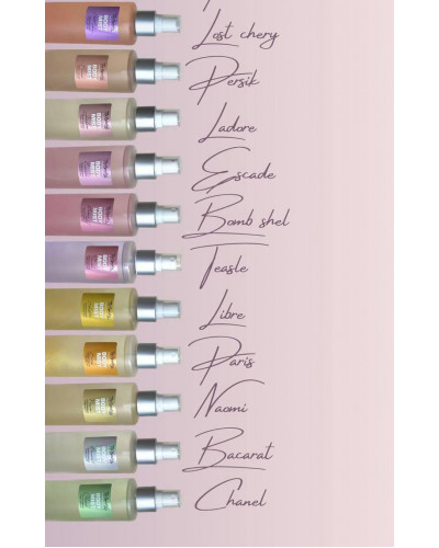 Парфумований міст для тіла Body mist Top beauty