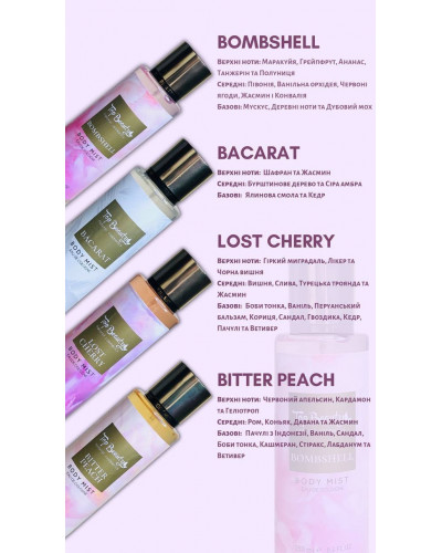 Парфумерний міст для тіла Top beauty 250 мл