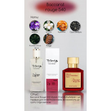 Парфум для тіла Top Beauty 250 мл Bacarat
