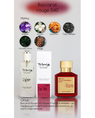 Парфум для тіла Top Beauty 250 мл Bacarat