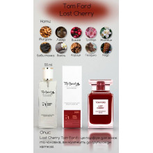 Парфум Top Beauty Lost Cherry