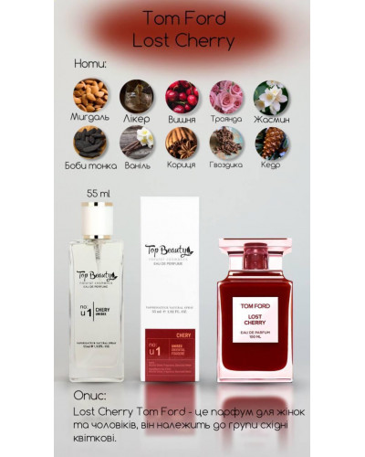 Парфум Top Beauty Lost Cherry